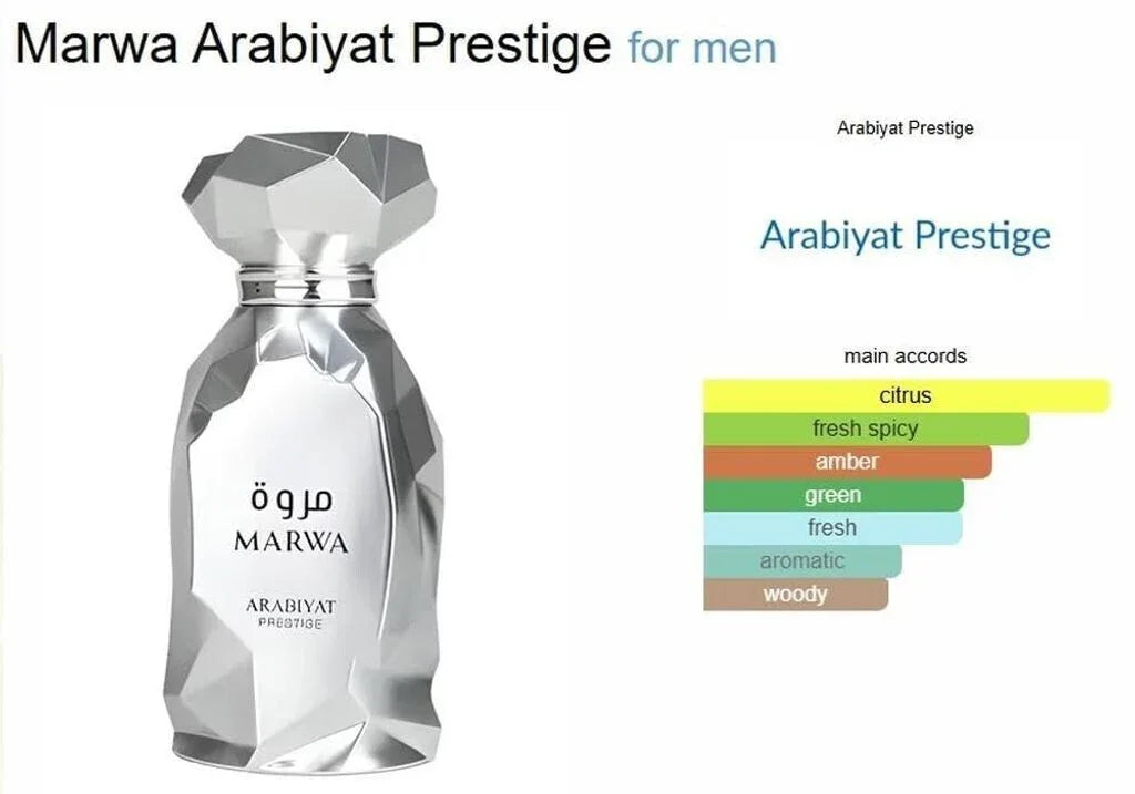 Sienoire Arabiyat Prestige - Marwa Eau de Parfum