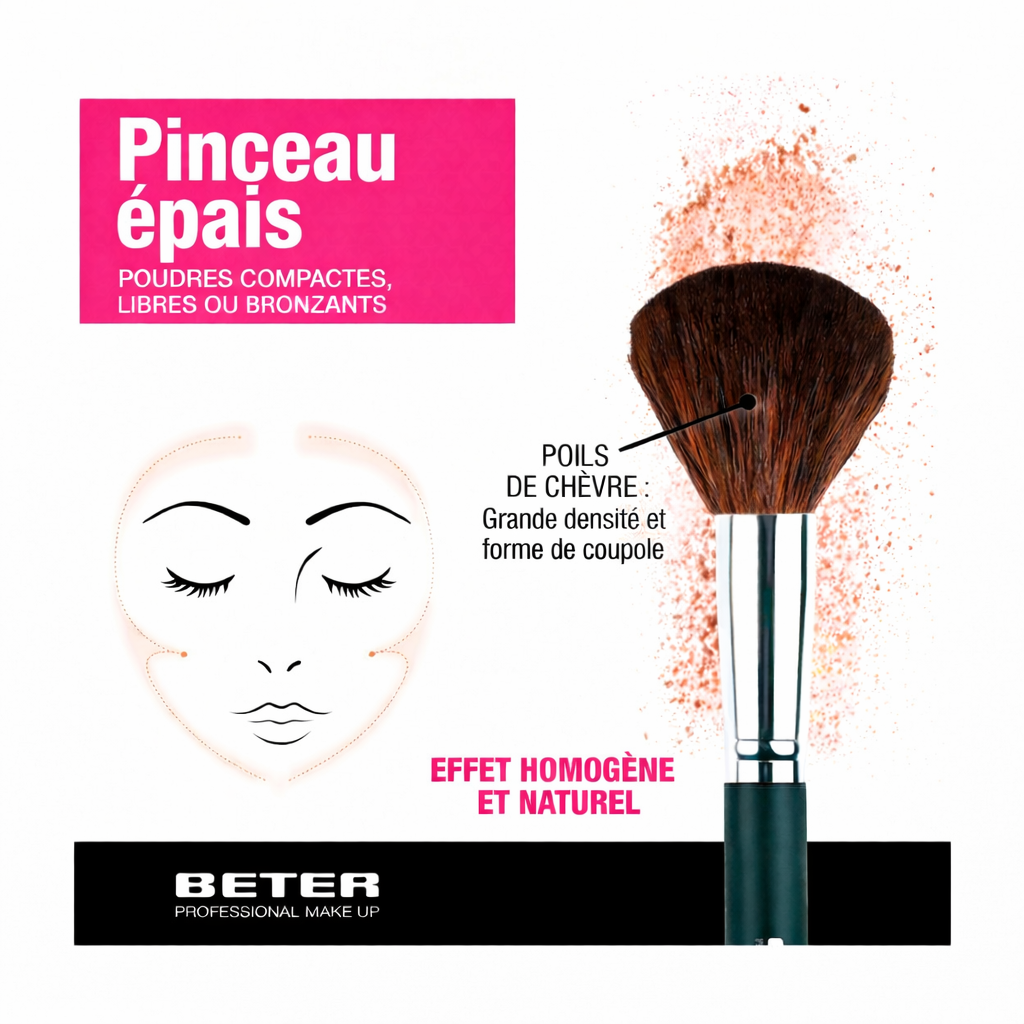 Sienoire Beter - Pinceau Poudre Large
